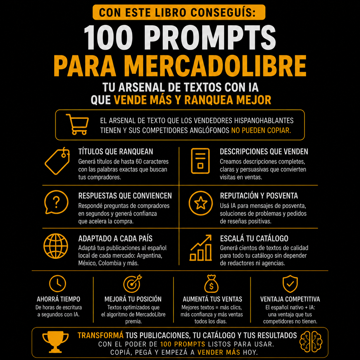 100 Prompts para Mercado Libre