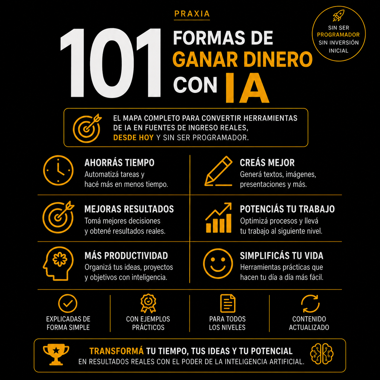 101 Formas de Ganar Dinero con IA