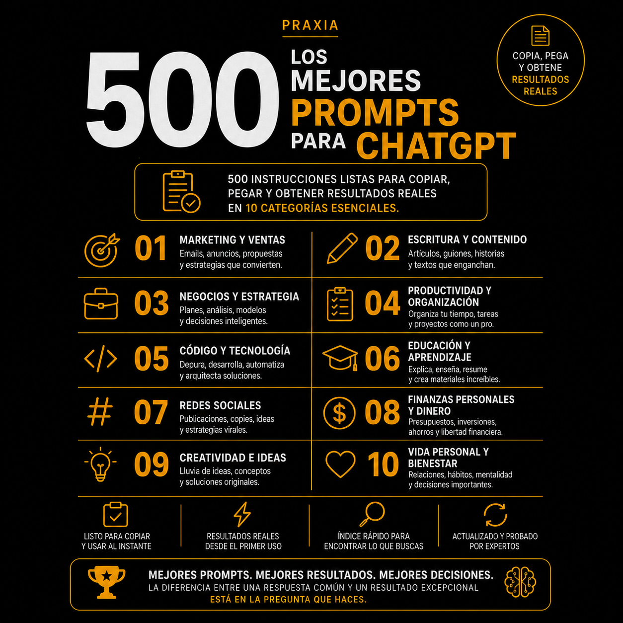 500 Mejores Prompts de ChatGPT
