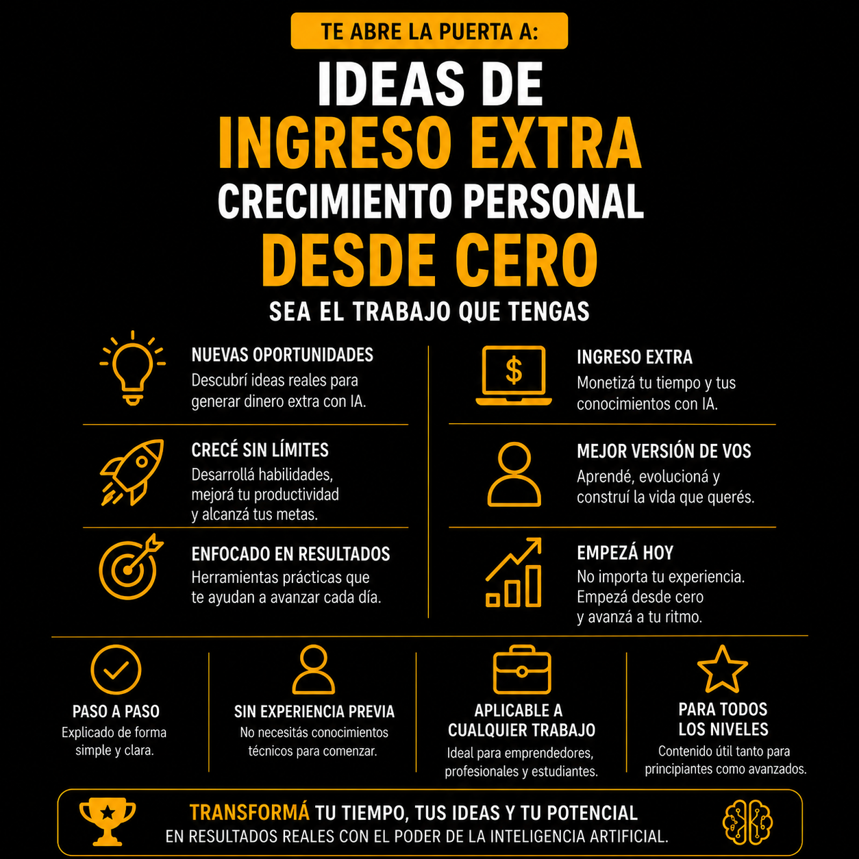 Las 100 Herramientas de IA que Tenés que Conocer