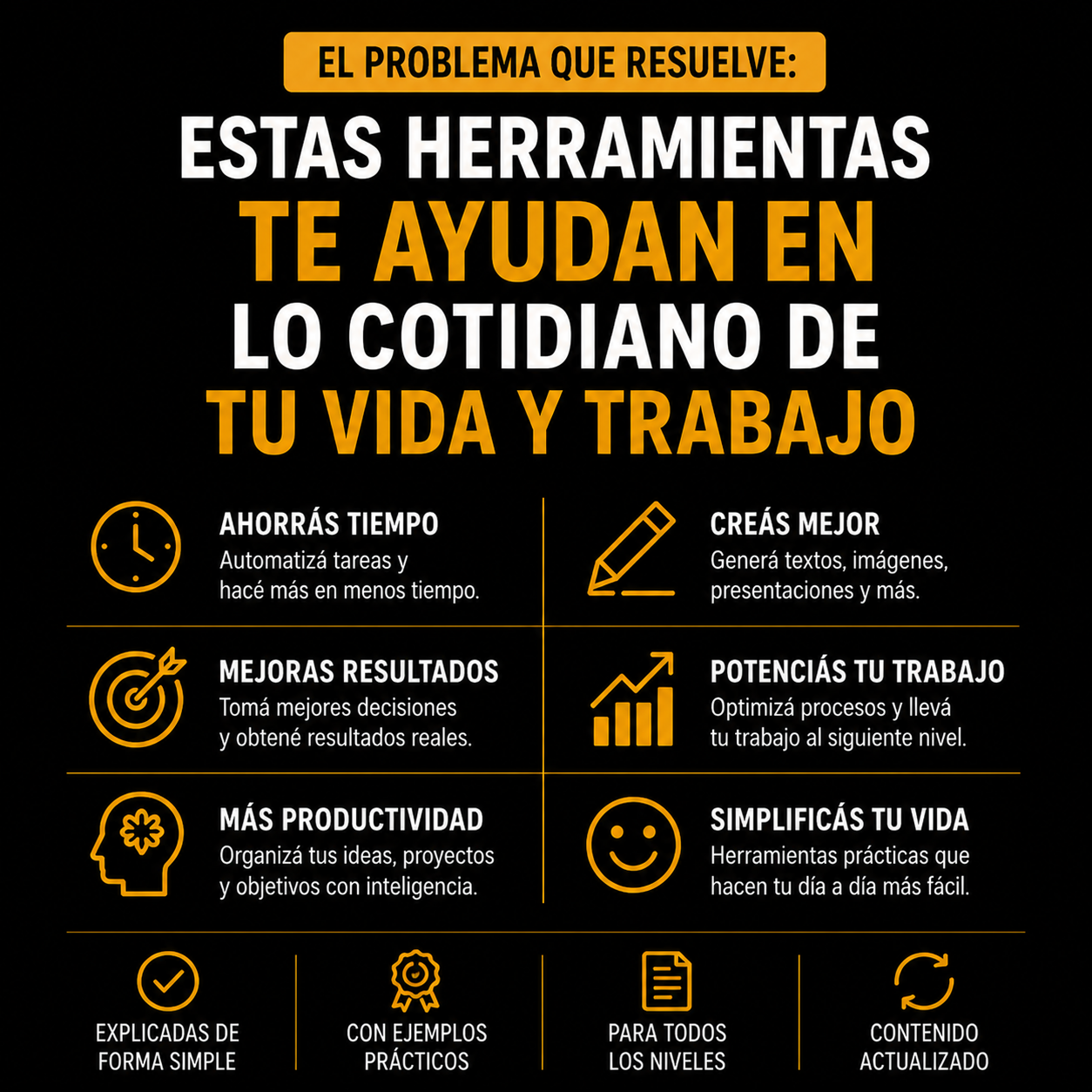 Las 100 Herramientas de IA que Tenés que Conocer