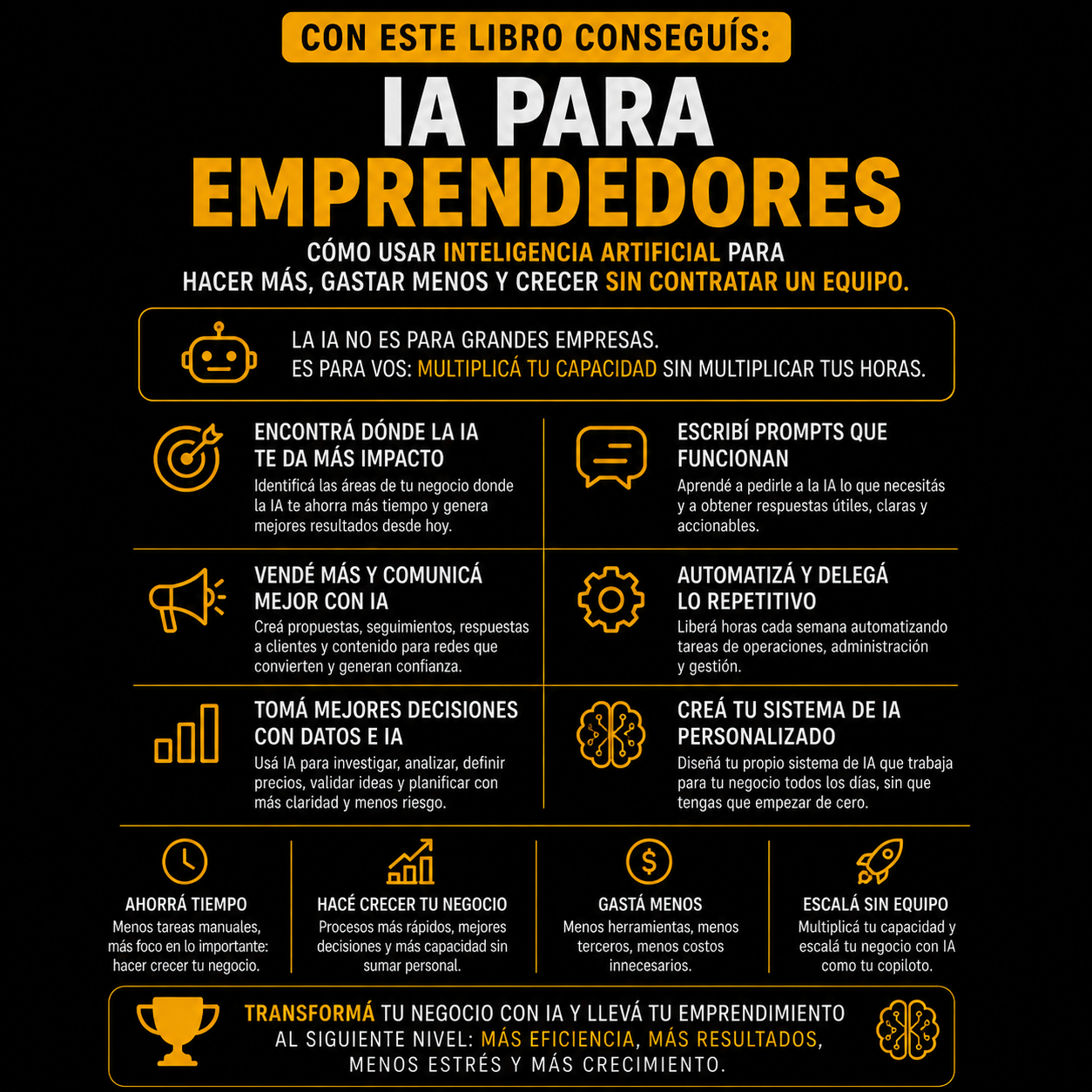 IA Para Emprendedores